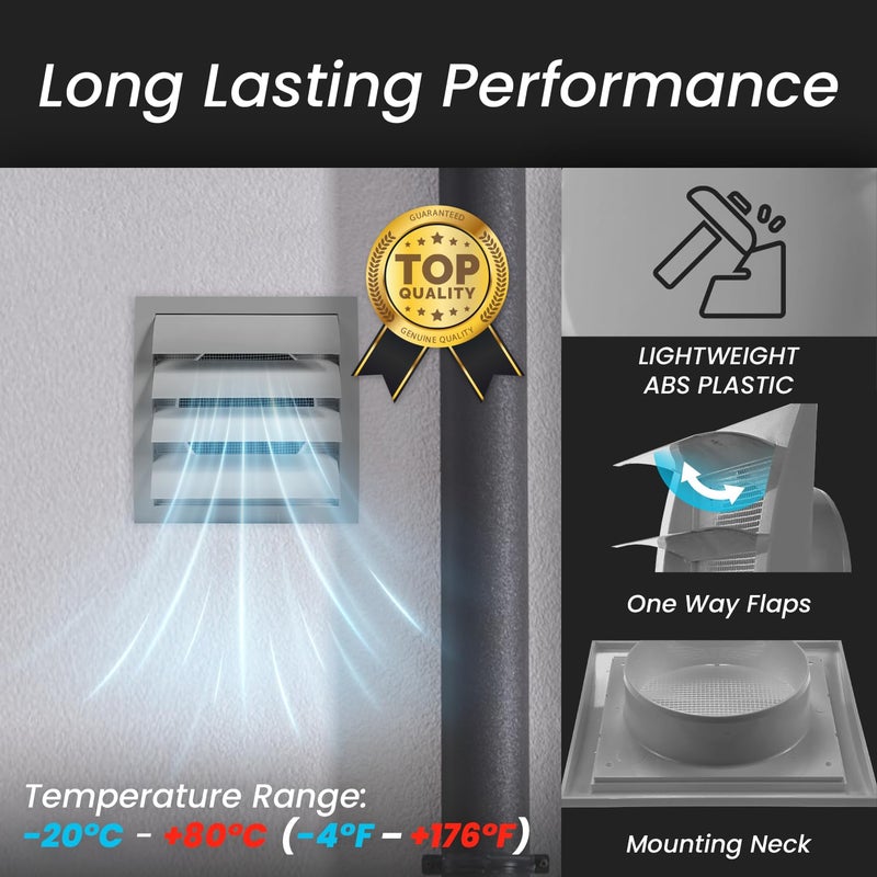 Repa Market 5 Inch Brown Dryer Vent Hood/Duct Cover for Walls or Ducting/ABS Plastic Grille with Flaps & Insect Screen/Exhaust and Dryer Vent Covers for Indoor & Outdoor Use - Image 3